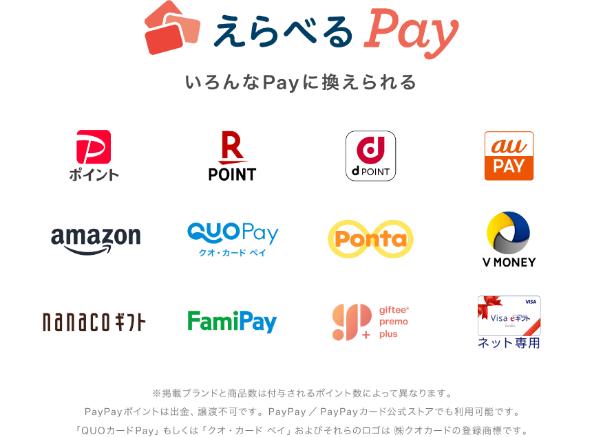 えらべるPay いろんなPayに換えられる ※掲載ブランドと商品数は付与されるポイント数によって異なります。PayPayポイントは出金、譲渡不可です。PayPay／PayPayカード公式ストアでも利用可能です。「QUOカードPay」もしくは「クオ・カード・ペイ」およびそれらのロゴは（株）クオカードの登録商標です。